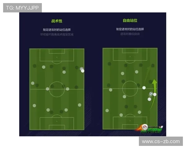 以7号球员为核心，球队新战术布局及未来发展前景分析
